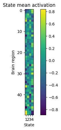 ../_images/notebooks_GaussianHMM_example_24_0.png