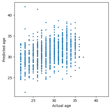 ../_images/notebooks_Prediction_example_23_0.png