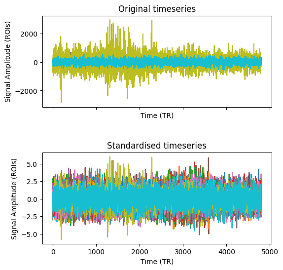 ../_images/notebooks_Prediction_example_8_0.png