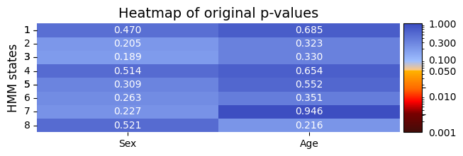 ../_images/notebooks_Testing_across_subjects_test_34_0.png