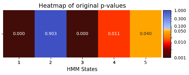 ../_images/notebooks_Testing_across_visits_48_0.png